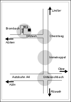 lageplanc